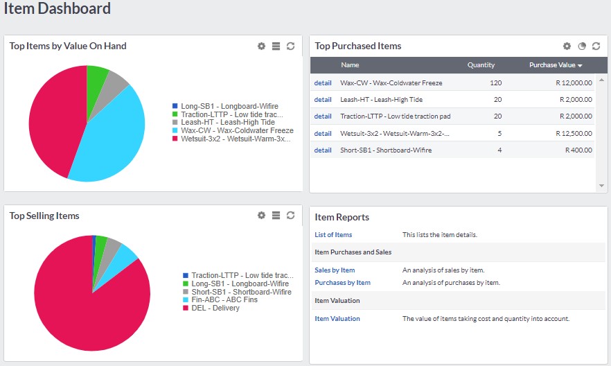 item dashboard in Sage Business Cloud Accounting.