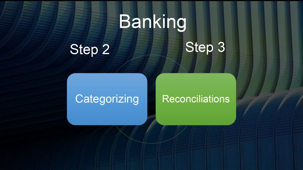 TFA-Sage Accounting bank process Steps 2 and 3
