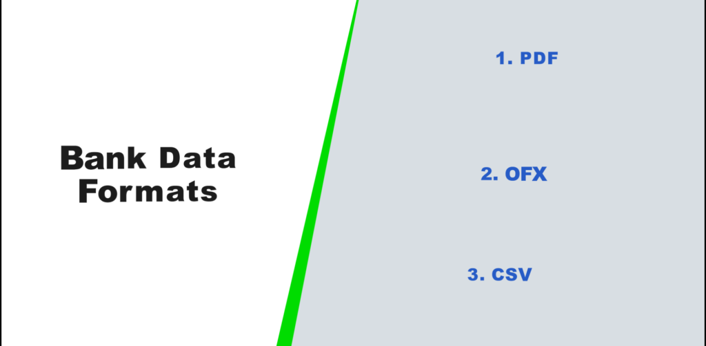 bank data formats