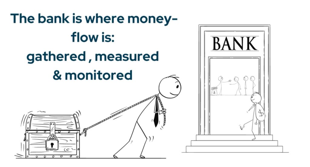 importance of the bank in a business by the fun accountant Louis Munro CA