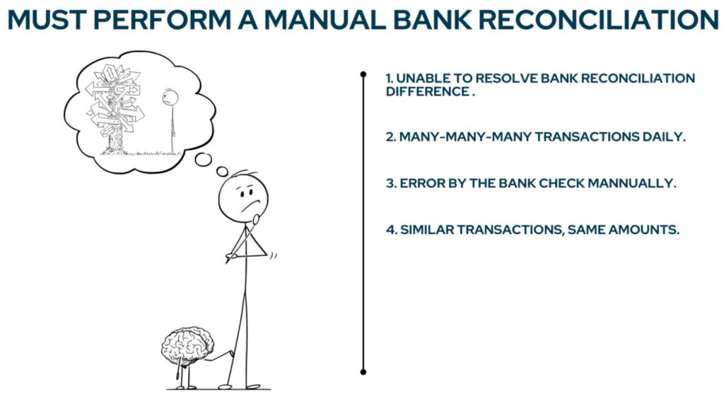 must perform bank recon similar transactions and amounts by the fun accountant Louis Munro CA