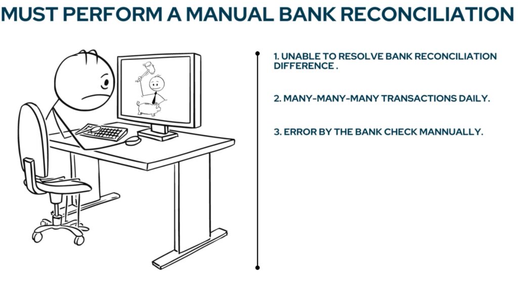 must perform manual bank recon due to bank error by the fun accountant, Louis Munro CA