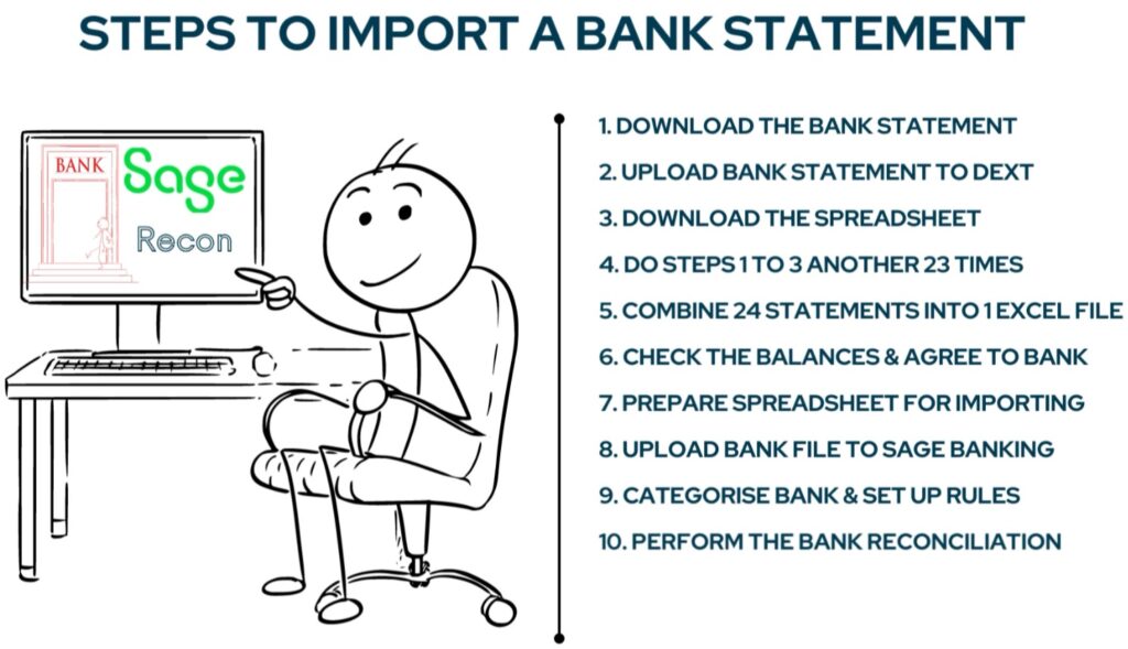 ten steps to importing bank statements in Sage Accounting