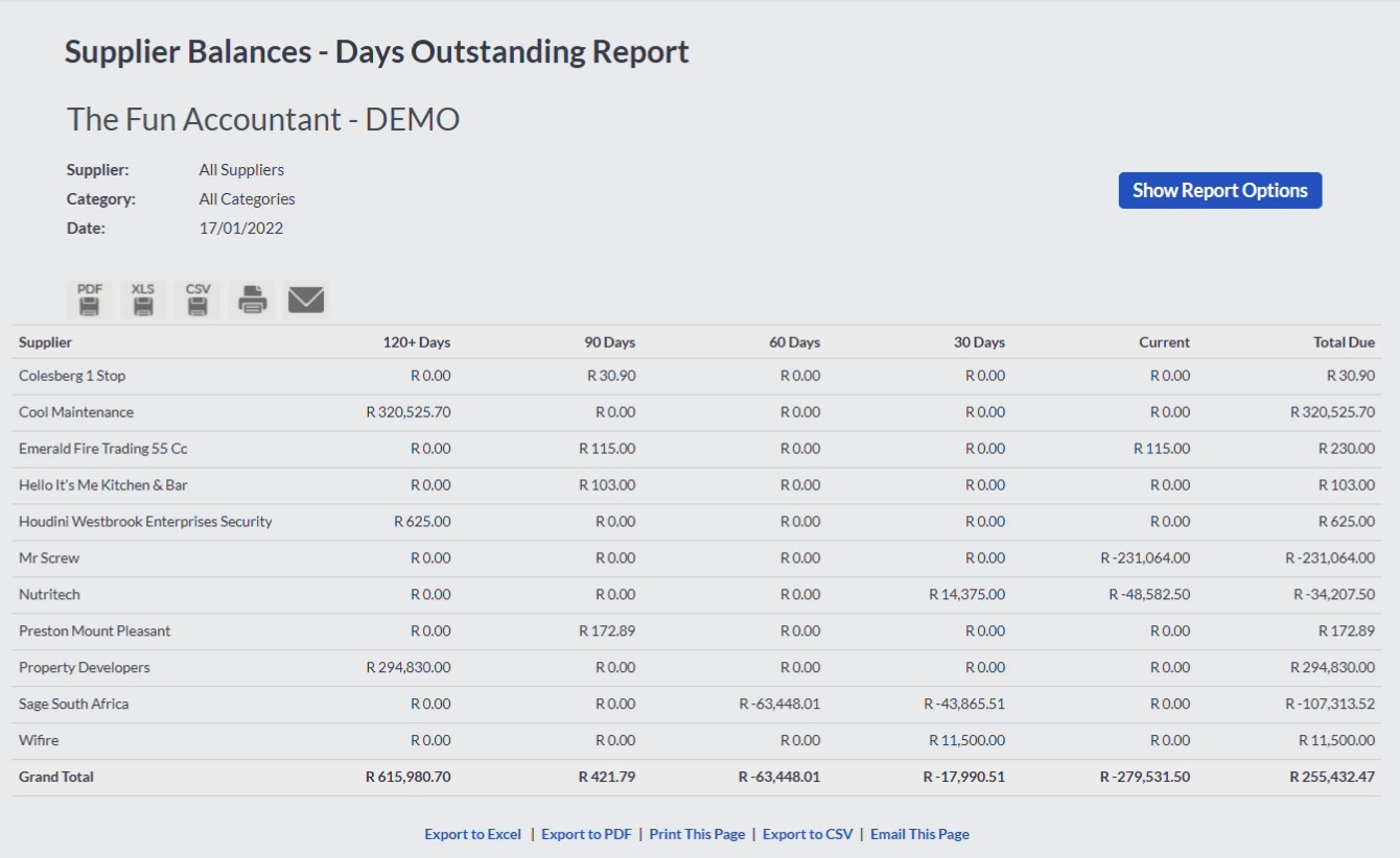 Sage Accounting Supplier Age Analyses Example Report by The Fun Accountant.