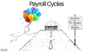what is a payroll cycle by The Fun Accountant