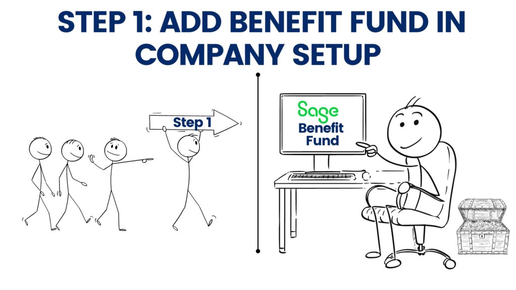 Step 1 add benefit fund in setup by The Fun Accountant