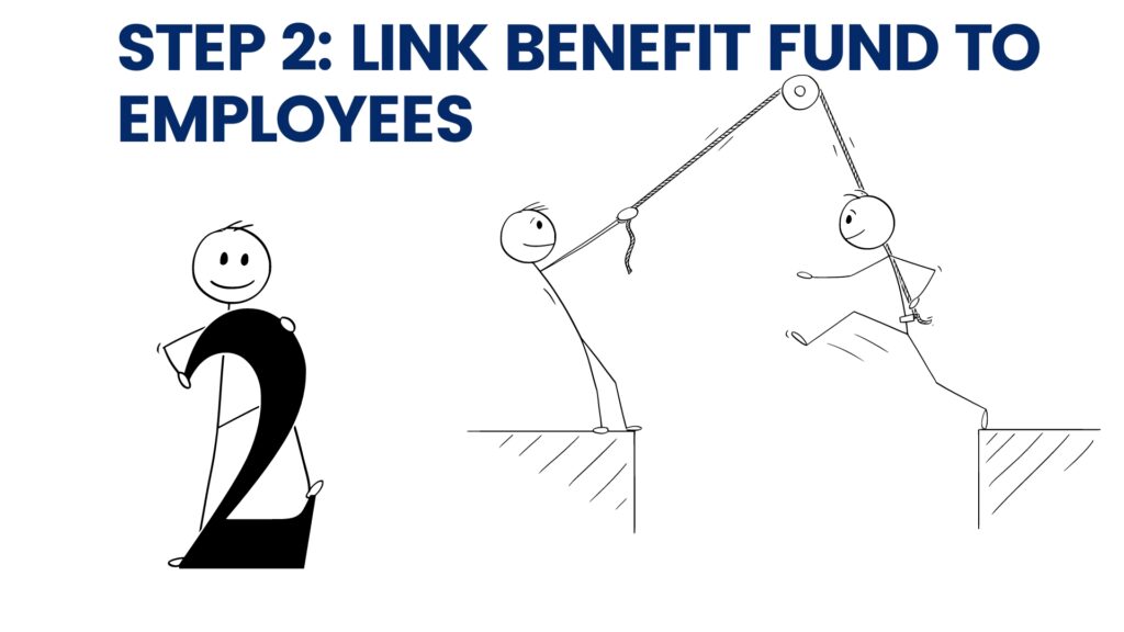 Step 2 link benefit funds to employees by The Fun Accountant